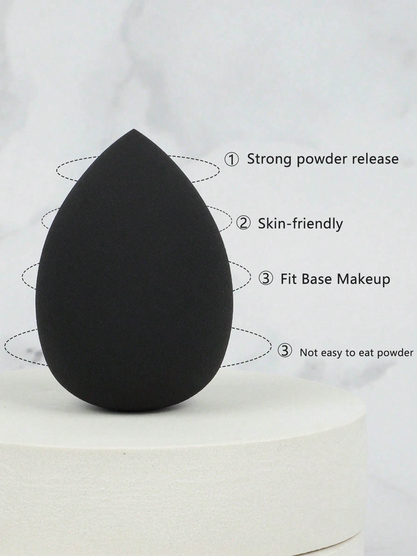 Спонж для макияжа в форме капл – обзор и цена Beauty Blender In Makeup